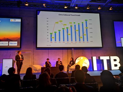 从柏林到世界 中国企业如何在ITB Berlin引领入境旅游新浪潮